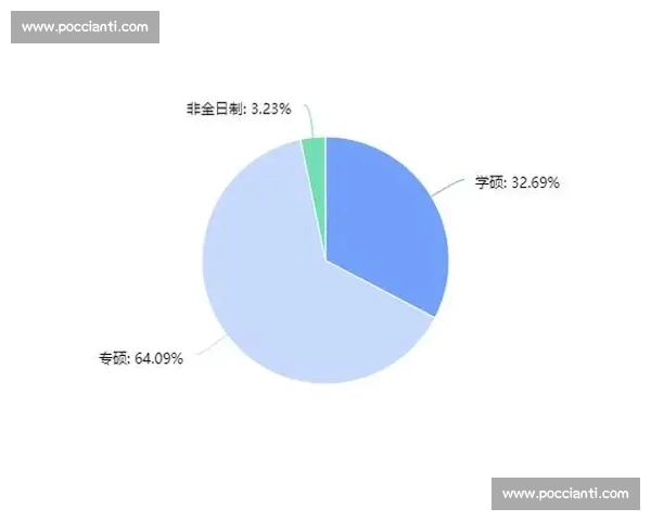 全球体育赛事数据分析与历史成绩趋势深度解读